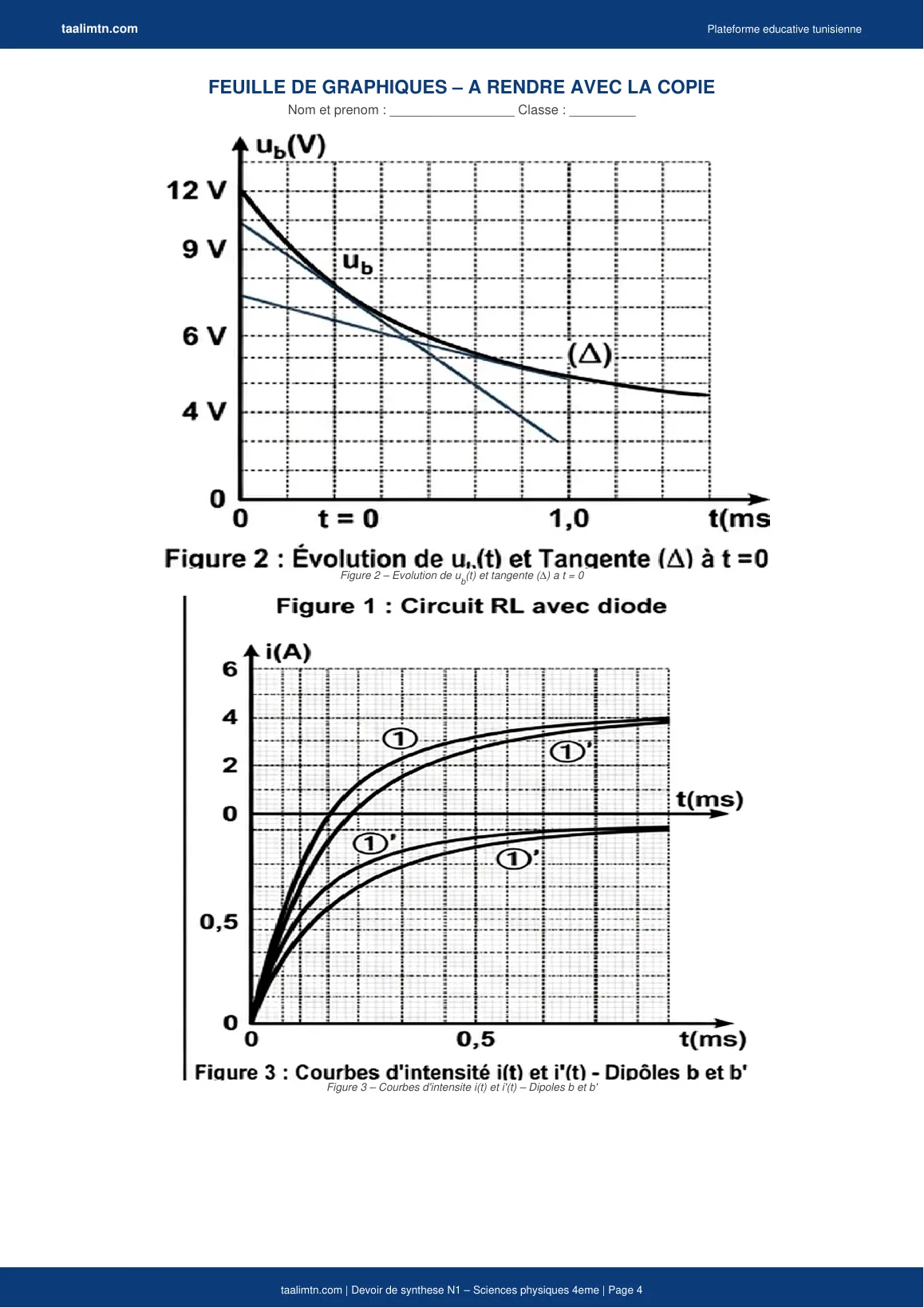 Devoir de synthèse N°1 – Sciences physiques 4ème Math / Sc. Tech. (avec corrigé PDF) 5 Devoir synthèse physique 4ème – Page 4 – Feuille graphiques