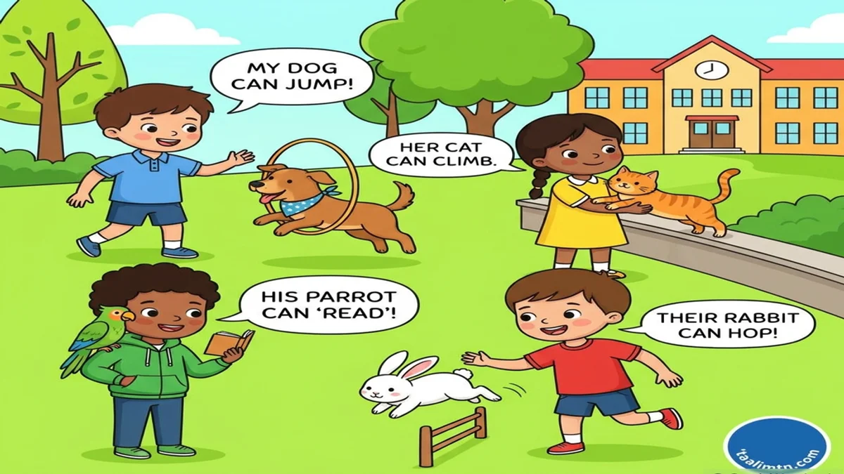 Meet My Pets and Abilities - Grade 5 English Unit 1 - taalimtn.com Meet My Pets and Abilities - Grade 5 English Unit 1 - taalimtn.com