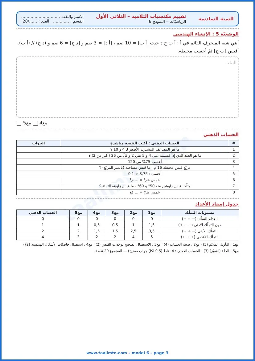 امتحان رياضيات السنة السادسة ابتدائي الثلاثي الأول – النموذج 6 – ورشة الخياطة وحقل القمح – الإنشاء الهندسي والحساب الذهني