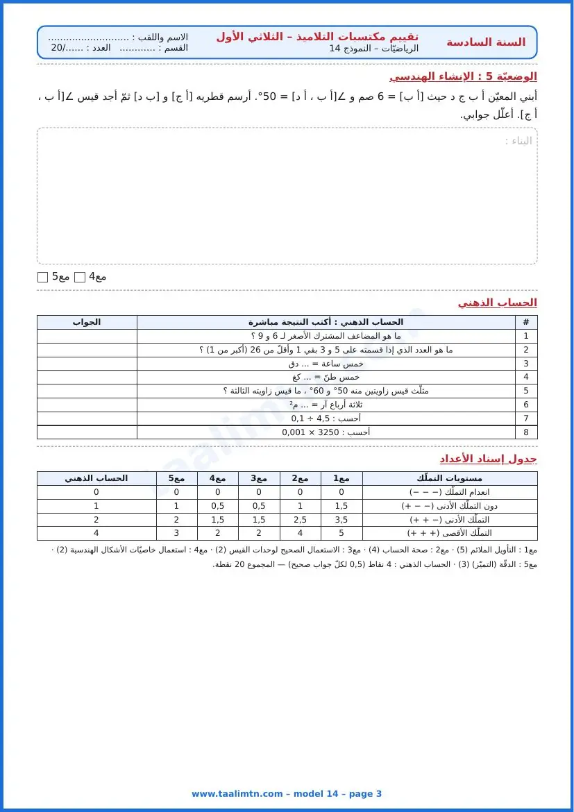 امتحان رياضيات السنة السادسة ابتدائي الثلاثي الأول – النموذج 14 – محلّ منتجات الألبان – الإنشاء الهندسي والحساب الذهني