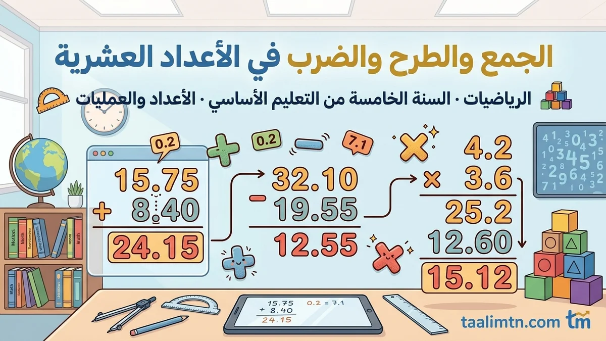 الجمع والطرح والضرب في الأعداد العشرية | السنة الخامسة ابتدائي