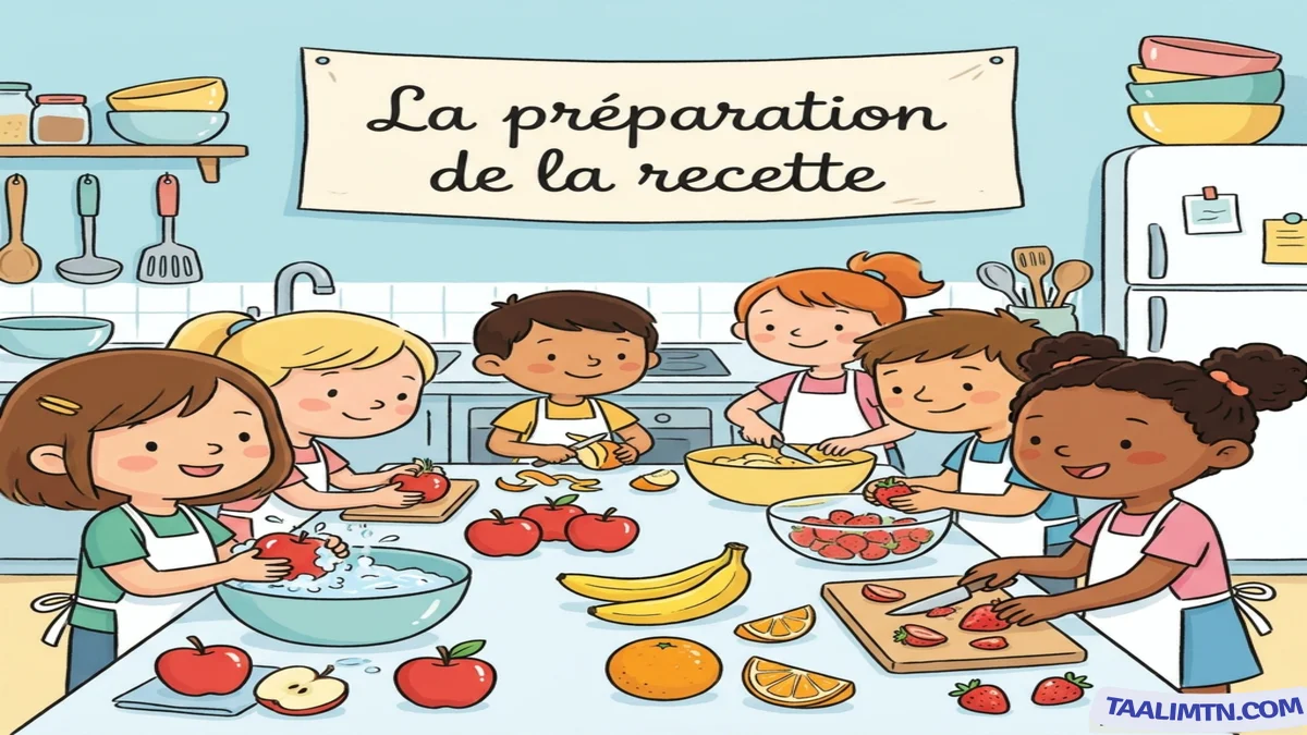 La préparation de la recette La préparation de la recette