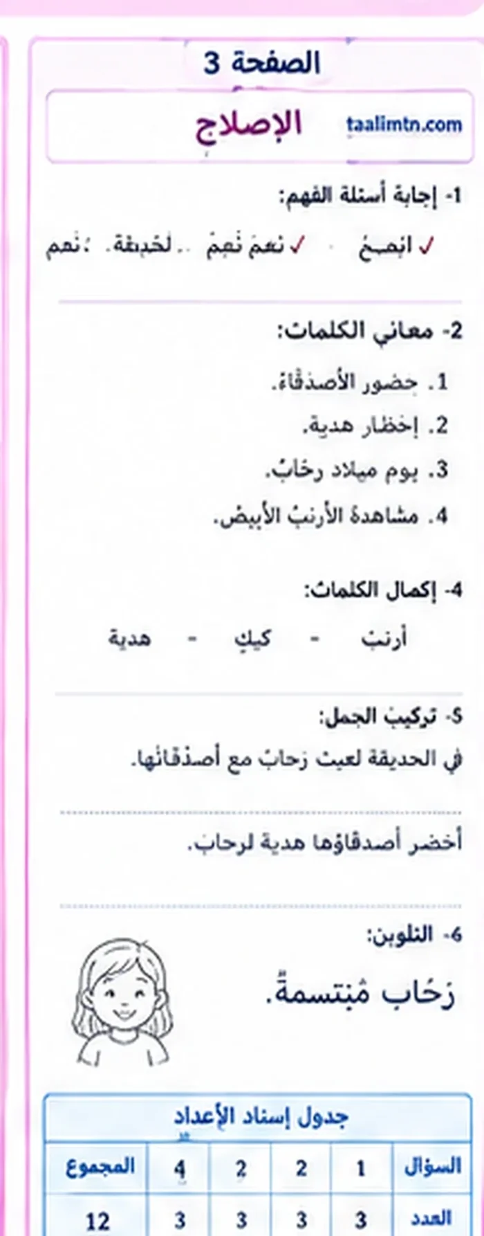 اختبار قراءة سنة أولى الثلاثي الأول النموذج 1 الإصلاح