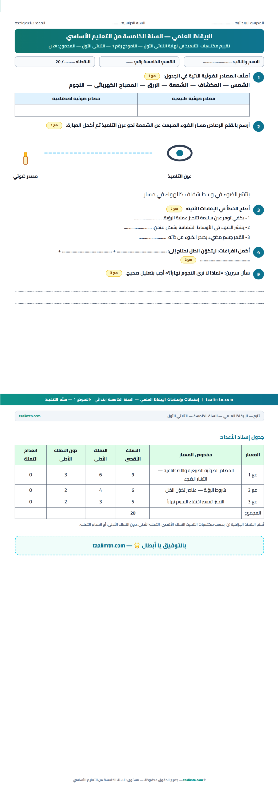 النموذج 1 إيقاظ علمی